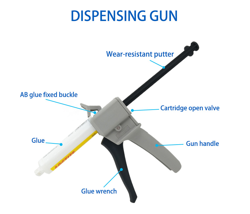 The working principle of the manual dispensing gun